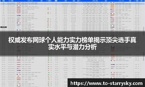 权威发布网球个人能力实力榜单揭示顶尖选手真实水平与潜力分析